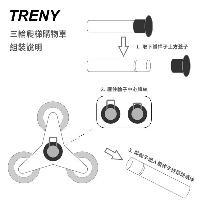 TRENY 三輪爬梯購物車-直紋黑