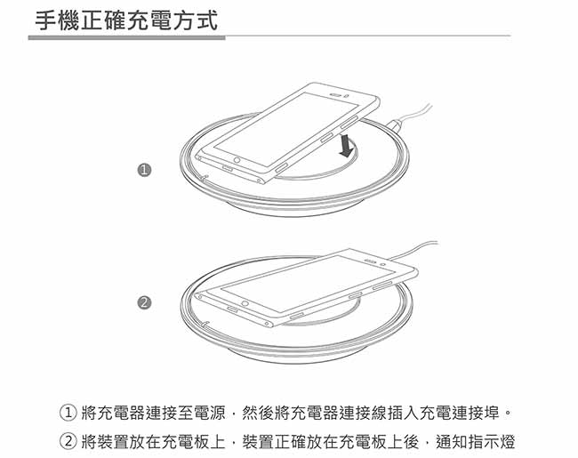 達墨TOPMORE 漫威系列超輕量Qi無線閃充充電板