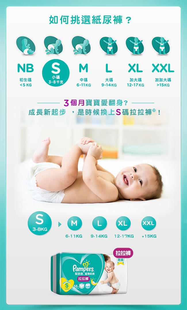 (2箱組合)幫寶適 超薄乾爽 嬰兒紙尿褲 (XL) 72片 x2包/箱