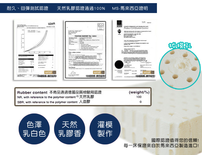 【米夢家居】 夢想家園-冬夏兩用馬來西亞進口100%天然乳膠嬰兒床墊-深夢藍60X120