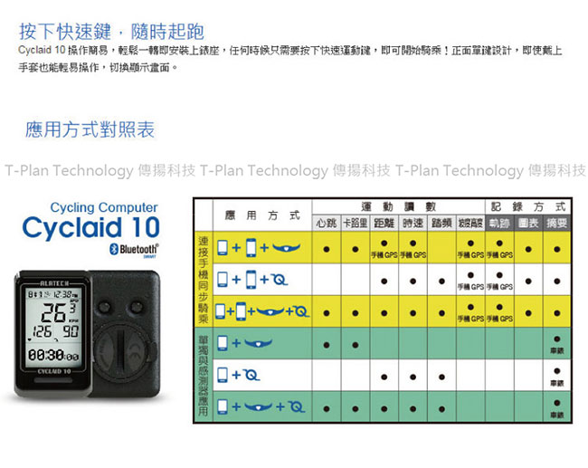 ALATECH CB300藍牙自行車錶