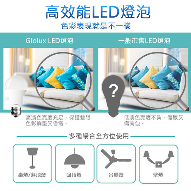 【Glolux】北美品牌10W超高亮度LED燈泡(4入)