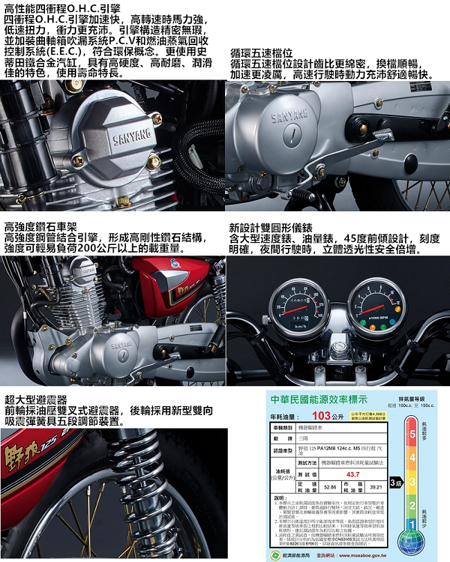 SYM三陽機車 野狼 125 六期檔車鼓煞(全時點燈) 2019新車