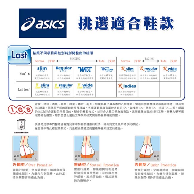 Asics 亞瑟士 GEL-KENUN MX 女慢跑鞋 T888N-8585