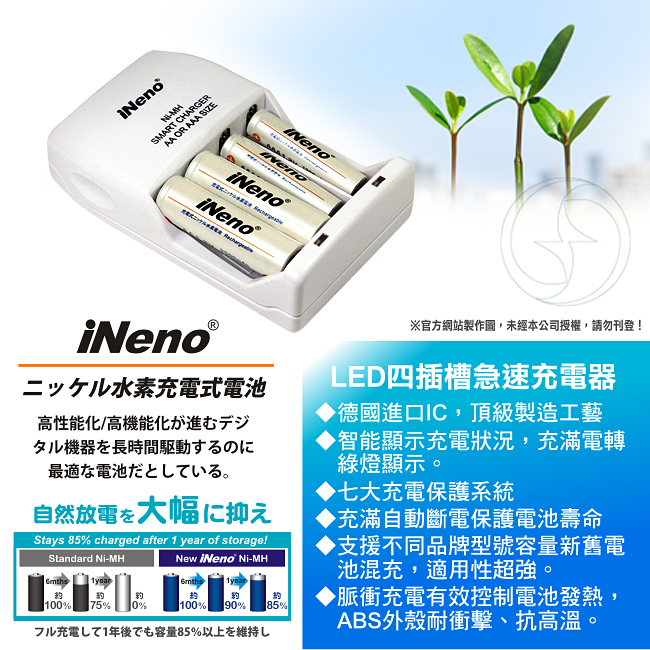 iNeno LED四插槽充電器附3號低自放鎳氫充電電池4入