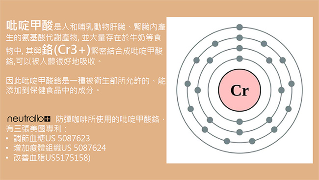 Neutrallo+ 防彈咖啡-2盒20入