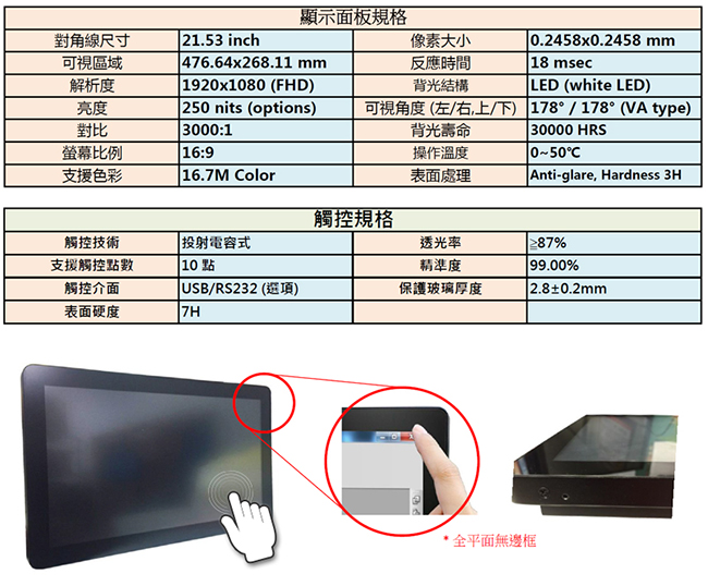 Nextech 21.5吋 Android 5.1 AIO 觸控電腦