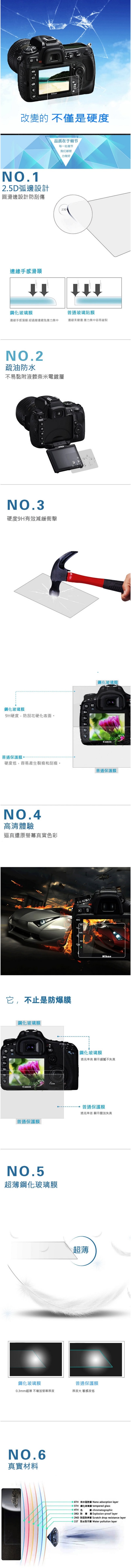 【LOTUS】GF7 GF8 GF9 9H 鋼化玻璃 高透度 免裁切