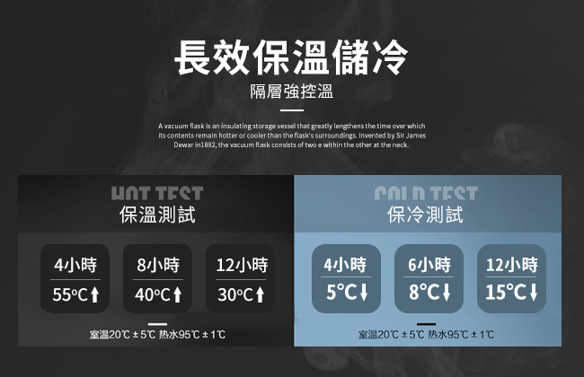 ENNE 極限玩家 304不鏽鋼保冰保溫冰霸壺1100ml (附贈可背皮套)