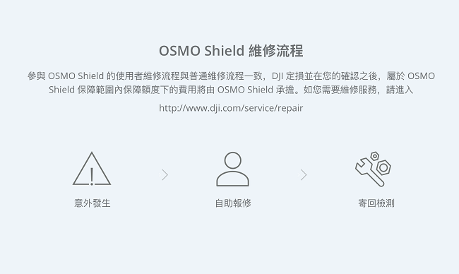 DJI OSMO Shield(聯強國際貨)