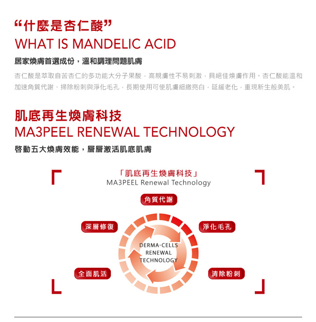 DR.WU 保濕煥膚明星精華組-盒損品