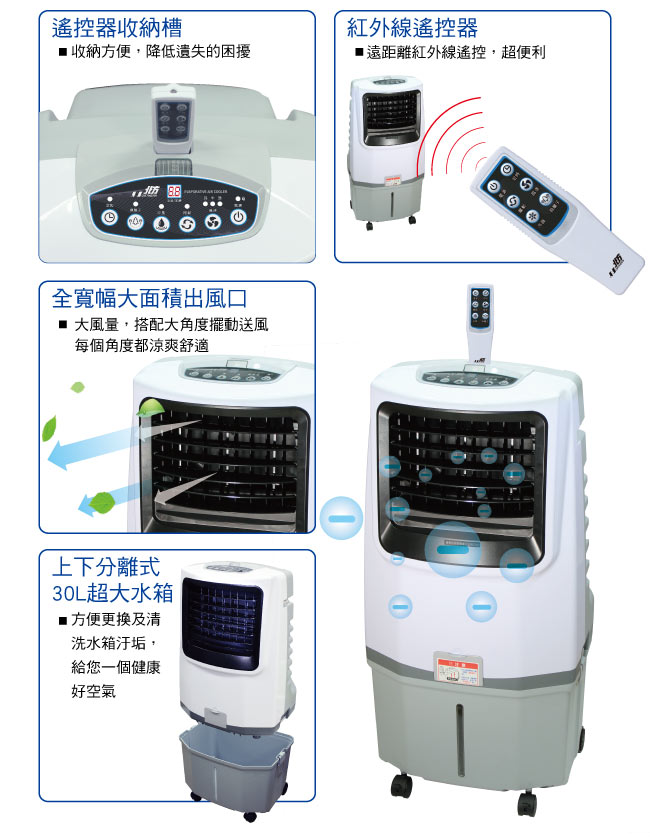 北方移動式冷卻器AC-328