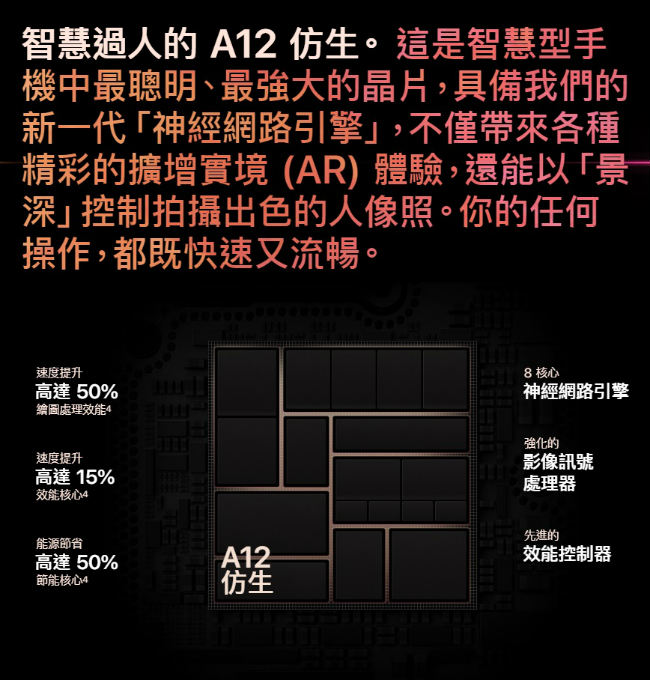 [無卡分期12期] Apple iPhone XS 256G 5.8吋智慧型手機