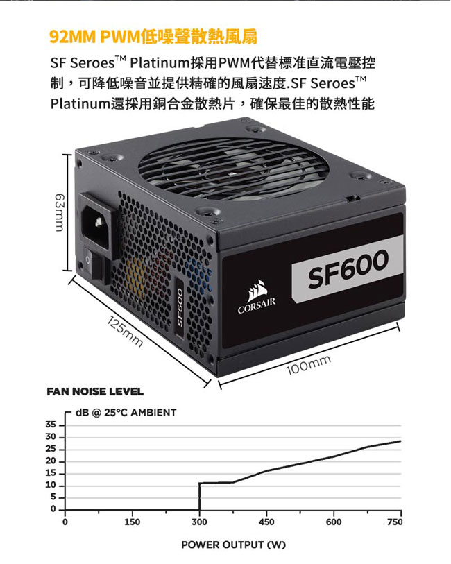 【CORSAIR海盜船】 SF600-80 PLUS® Platinum全模組電源供應器