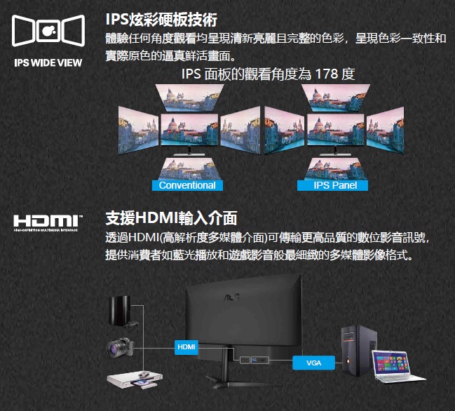 AOC 22B1HS 22型IPS液晶顯示器