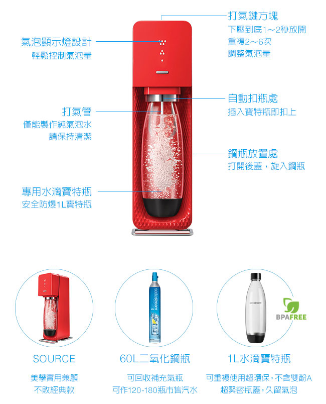 英國SodaStream Source氣泡水機(紅)