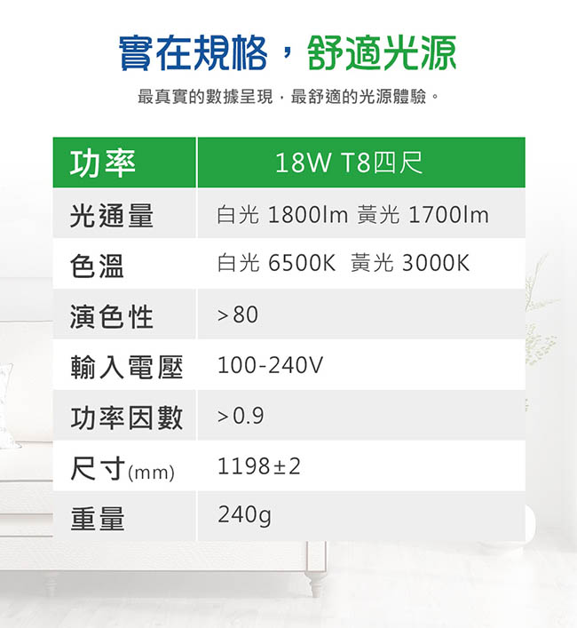 Forest木林森 18W T8 4尺 LED 玻塑燈管30入組(白光/黃光)