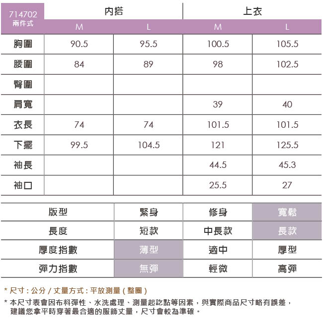 ILEY伊蕾 清爽活力兩件式洋裝(藍)