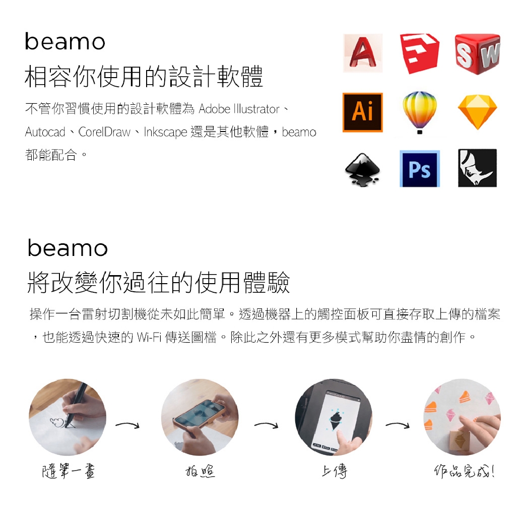 FLUX beamo 雷射切割機