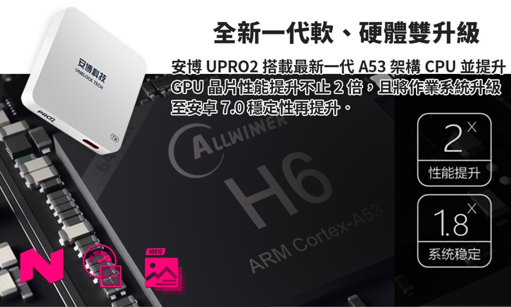 X950 純淨版 安博盒子PRO2智慧電視盒公司貨1GB+16GB版~贈鍵盤飛鼠搖控器