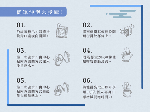 開運珈琲 藍山風味濾掛式咖啡(10gx20入)