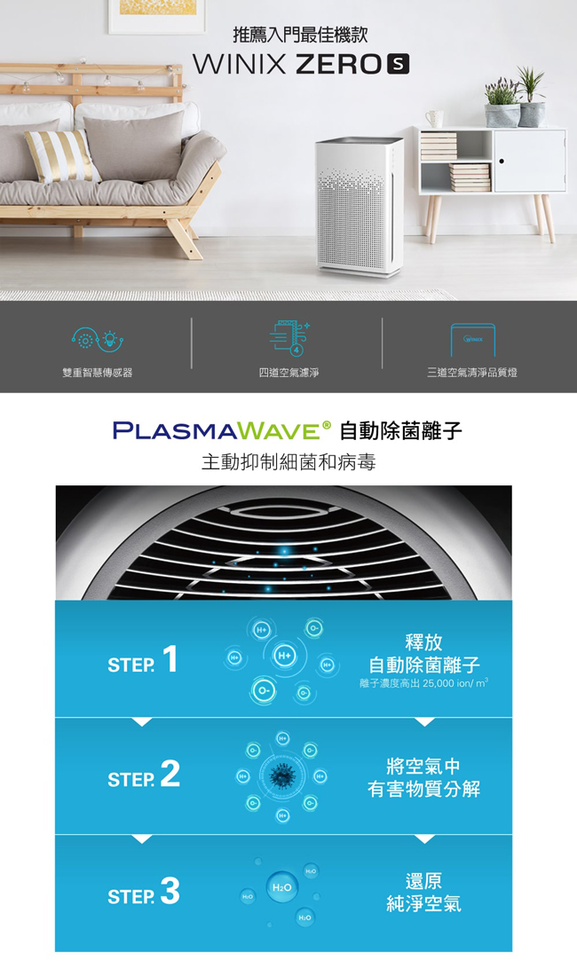 WINIX 17坪 自動除菌離子空氣清淨機 ZERO-S 家庭全淨化版