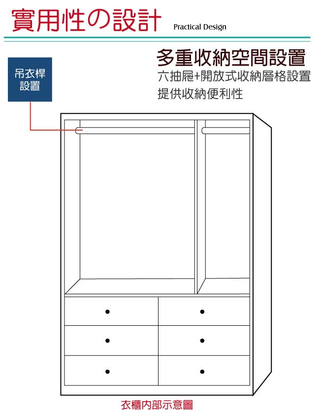 綠活居 桑吉洛法式白4.1尺實木三門六抽衣櫃/收納櫃-124x56x207cm免組