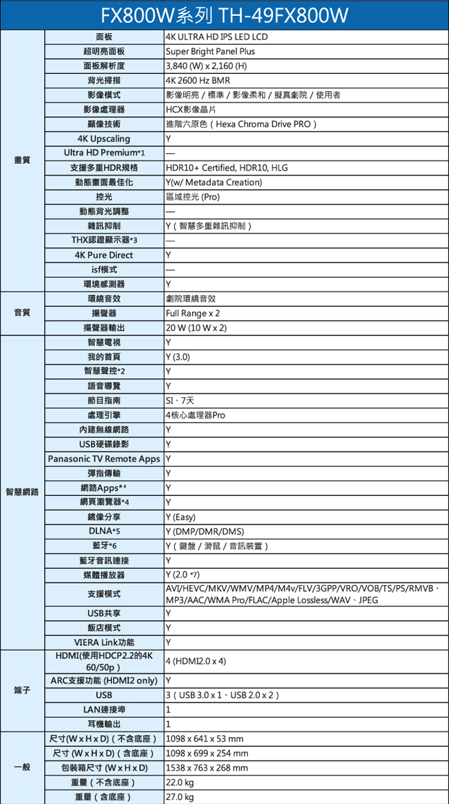 Panasonic國際 49型 日本製 4K連網液晶電視 TH-49FX800W