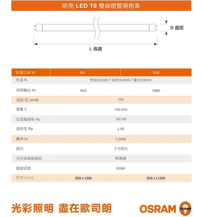 歐司朗OSRAM T8 4呎LED雙端燈管 18W 全電壓 6入