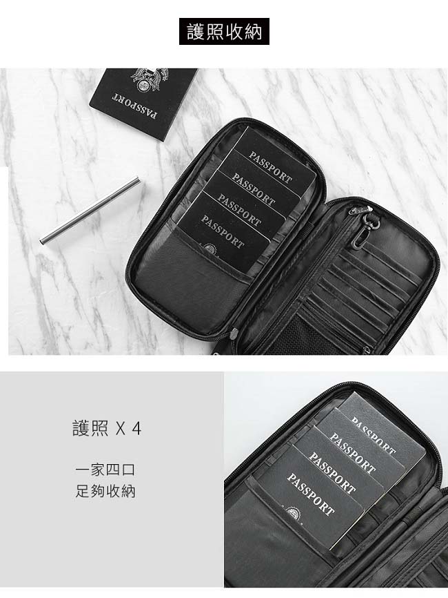 P.travel RFID防盜 防掃描卡片側錄 杜邦面料 護照證件夾 旅遊收納包