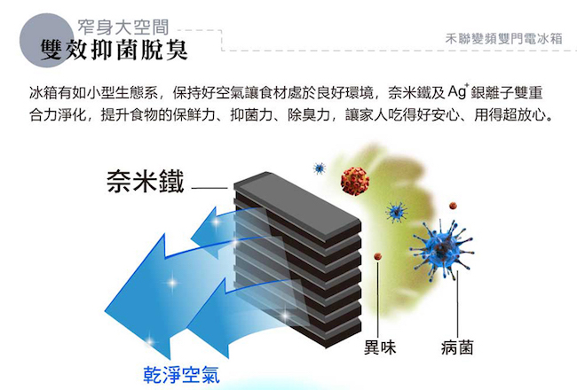 [無卡分期-12期]HERAN禾聯 225L 1級變頻2門電冰箱 HRE-B2381V(S)