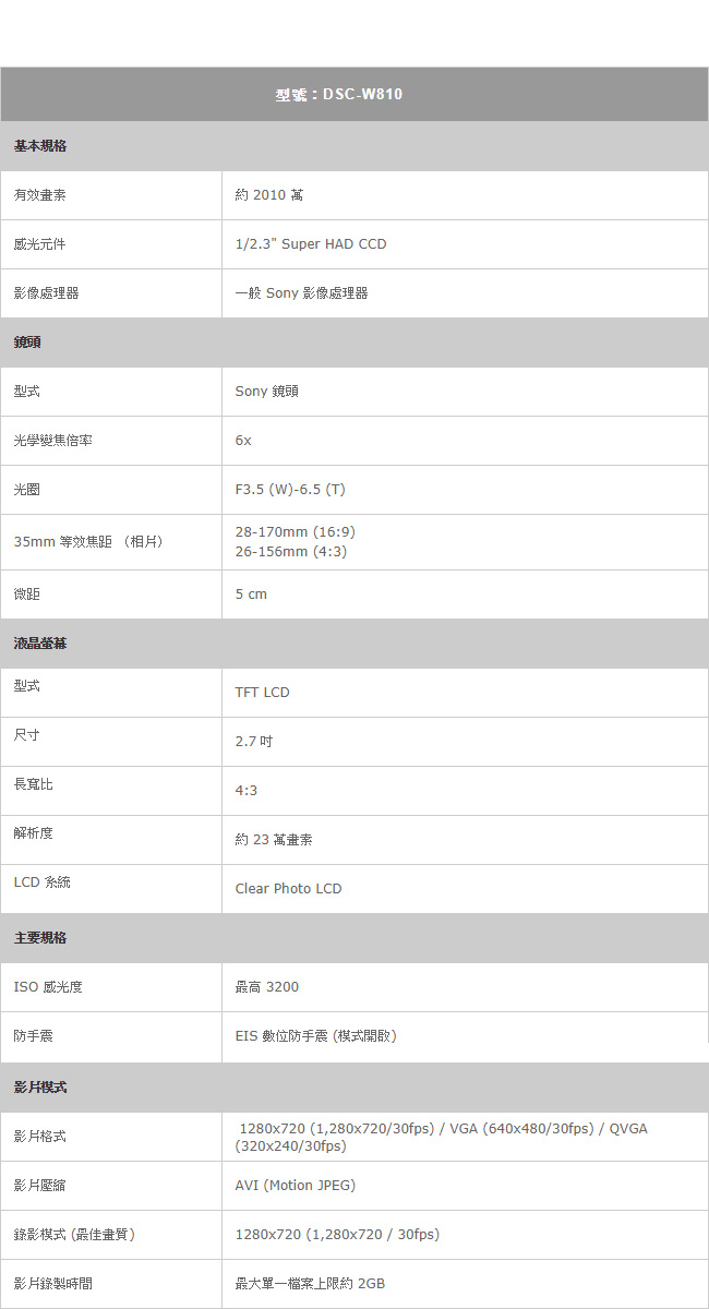 SONY DSC-W810高畫質相機 (公司貨)