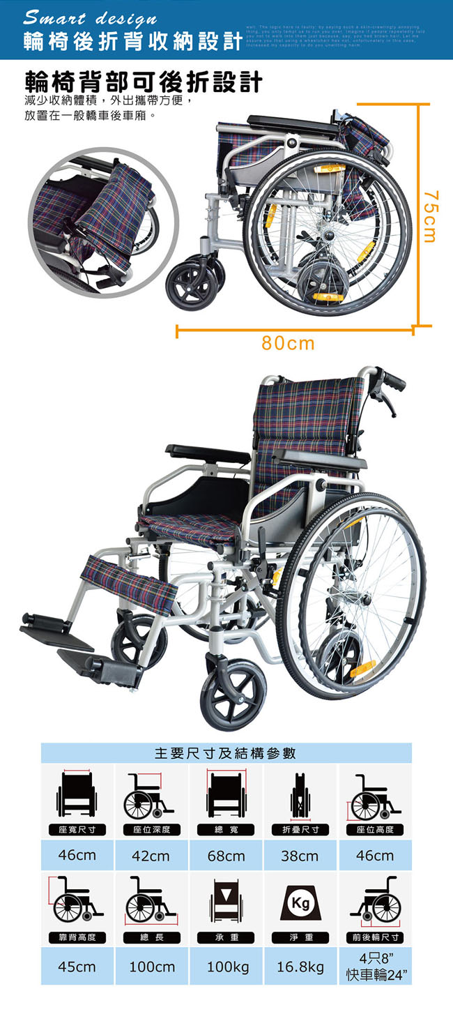 必翔銀髮 快拆兩用型輪椅-PH-188(未滅菌)