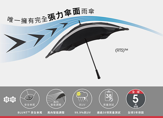 BLUNT 旅行印記 XS_METRO 完全抗UV 折傘