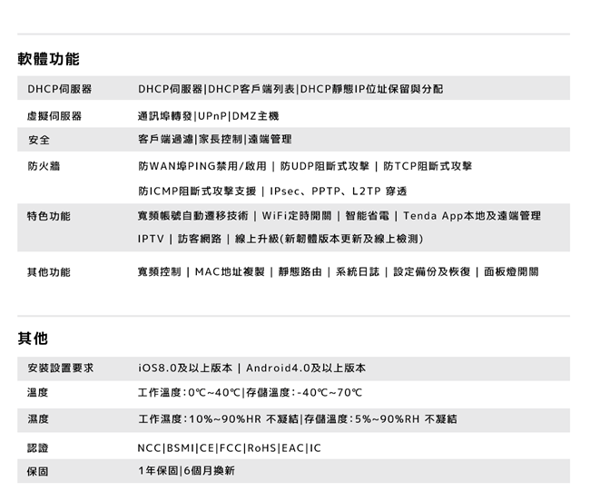 Tenda AC7 1200M WIFI穿牆全覆蓋分享器 黑鷹戰機