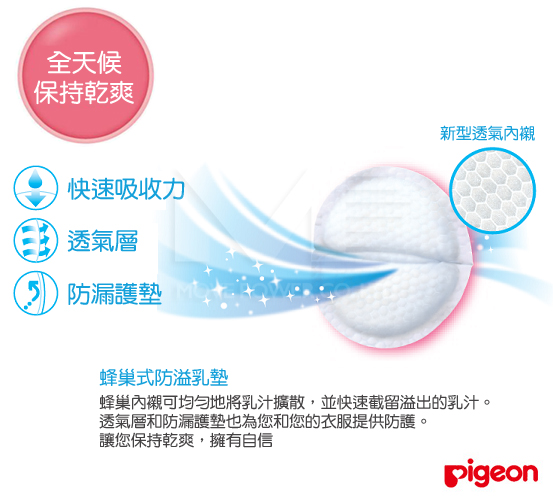 【任選】日本《Pigeon 貝親》蜂巢式防溢乳墊36片