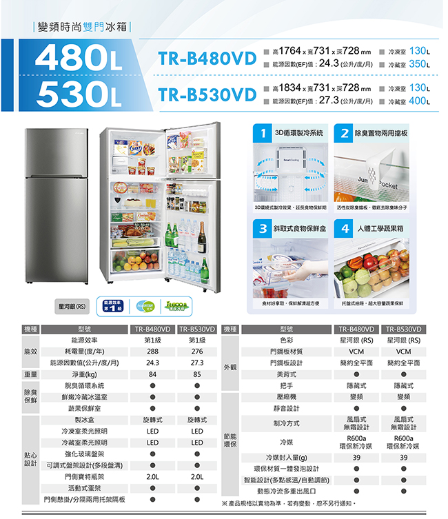 TATUNG大同 530L 1級變頻2門電冰箱 TR-B530VD-RS