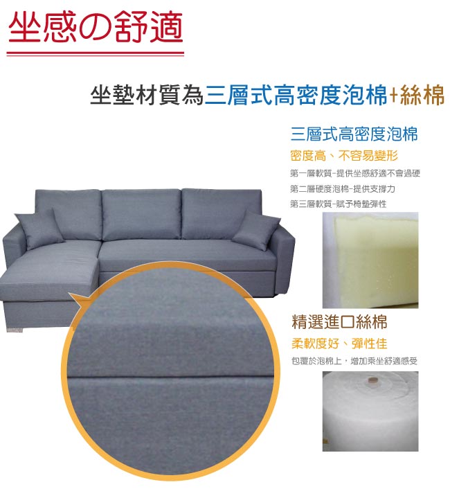 綠活居 安比莉亞麻布L型沙發/沙發床(拉合式椅墊便利設計)-270x165x95cm-免組