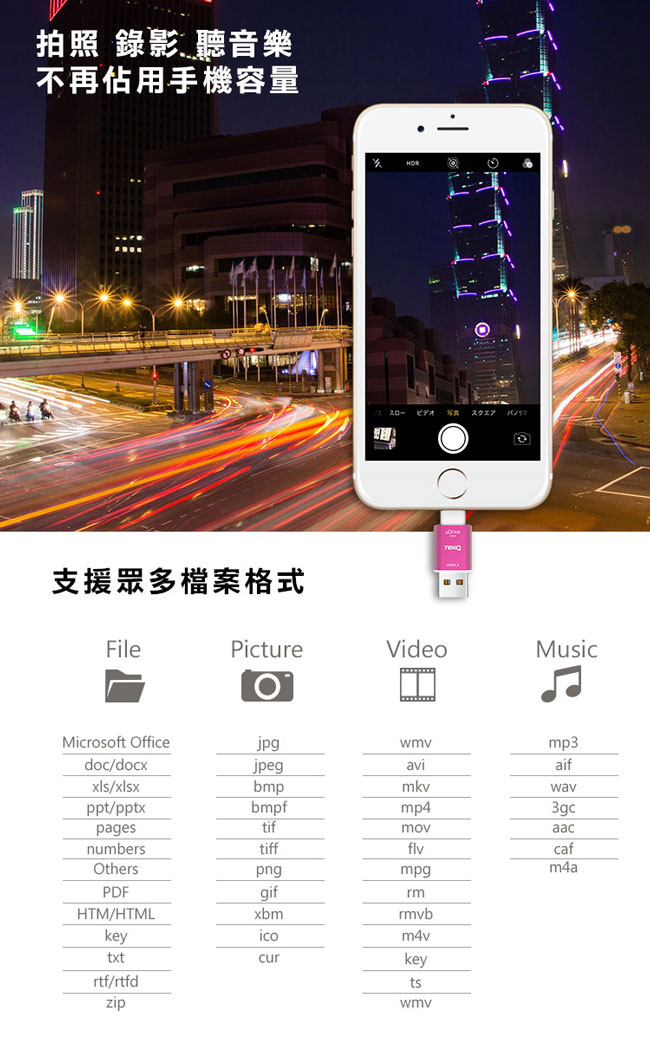 TEKQ iPhone uDrive mini lightning 128G ios蘋果碟