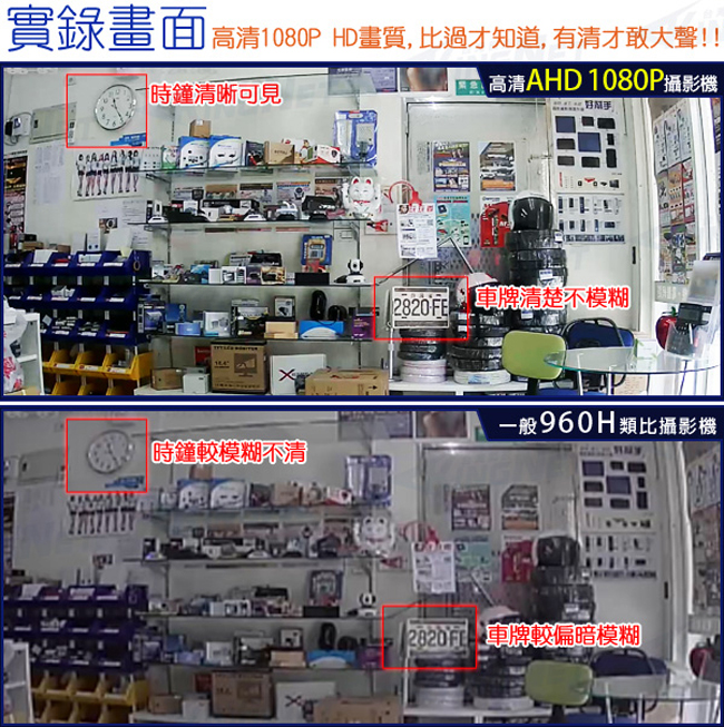 監視器攝影機 - KINGNET 聲寶主機 1440P 8路4聲 監控主機五合一高清混合機