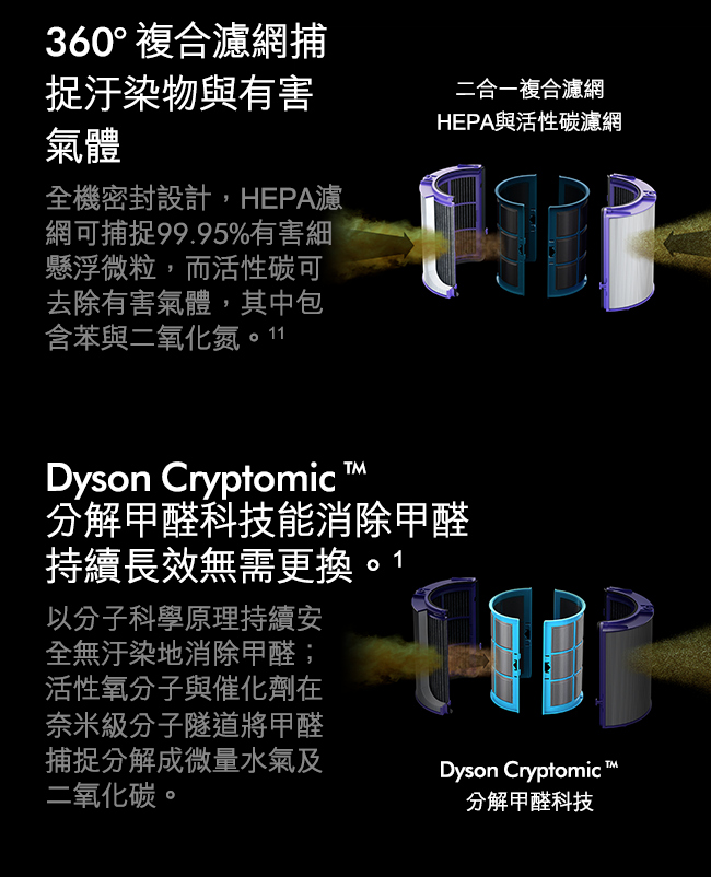 Dyson戴森 Pure Cool Cryptomic 智慧涼風清淨機 TP06 白金色