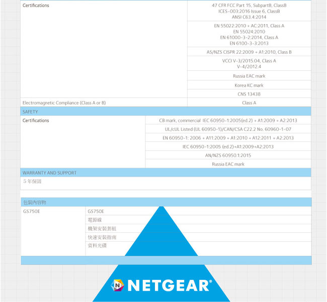 NETGEAR GS750E 48埠Giga簡易網管型交換器
