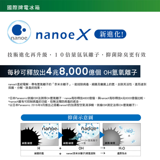 [館長推薦] Panasonic國際牌 610L 1級變頻3門電冰箱 NR-C610NHGS