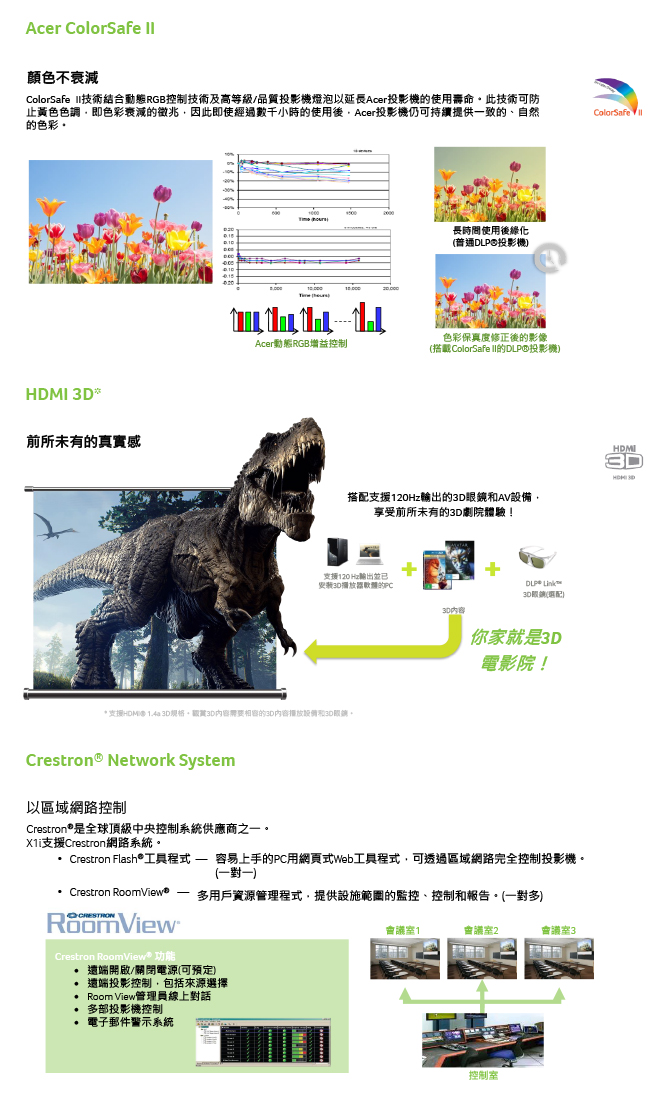 acer X1225i XGA投影機(3600流明)