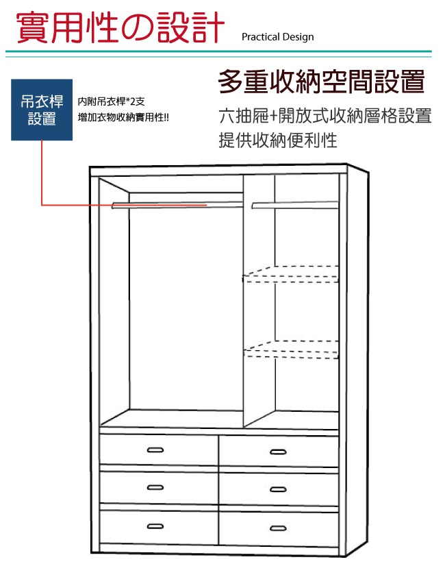 文創集 莉可3.8尺木紋三門衣櫃/收納櫃(吊衣桿＋六抽屜)-113x53x201cm免組