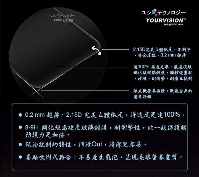 Apple Watch series 4 專用清透水感保護套+鋼化玻璃膜