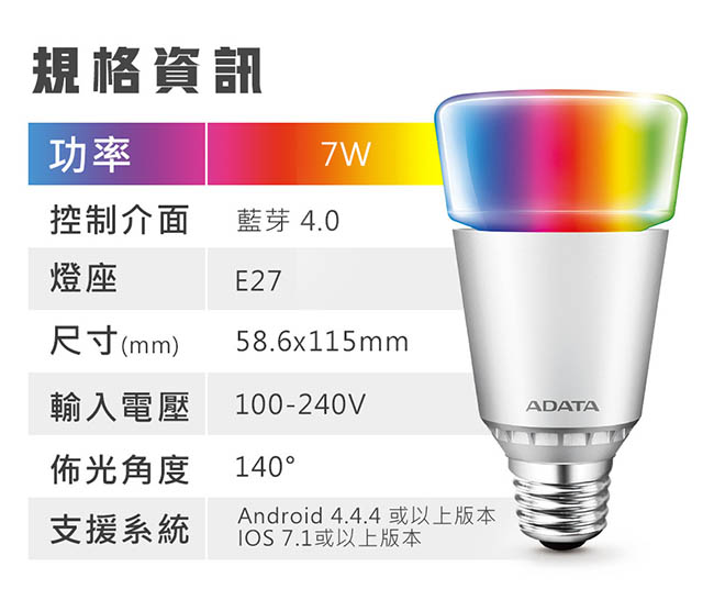 ADATA威剛 AURA 7W智慧型RGB藍芽調光調色燈泡