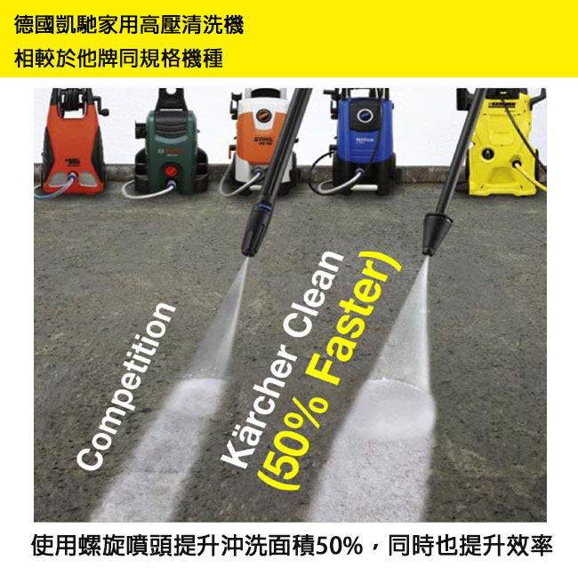 德國凱馳 Karcher K5 冷水高壓清洗機/洗車機 送超值配件組