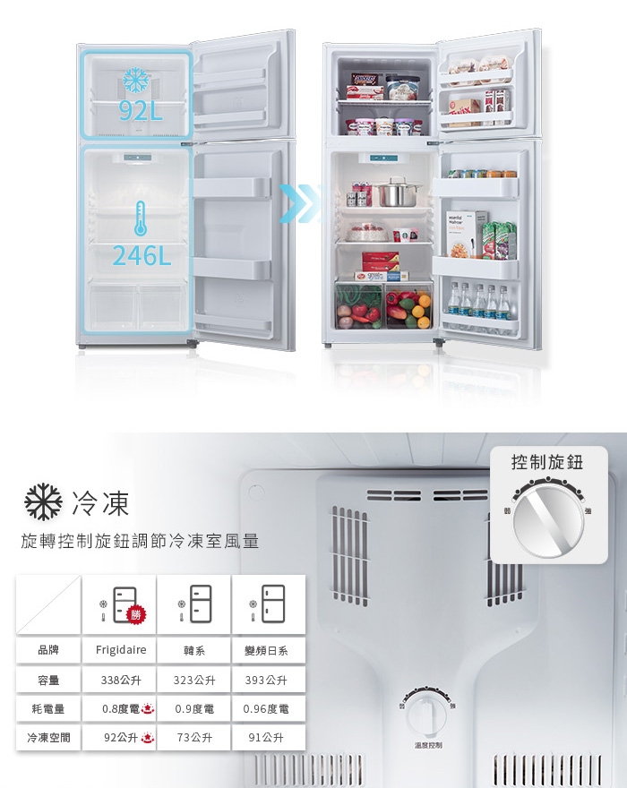 Frigidaire富及第 338L 1級定頻2門電冰箱FFET1222QW典雅白 福利品