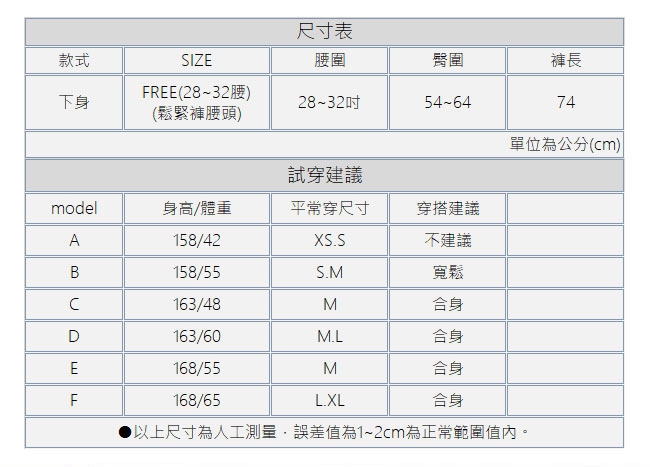 【白鵝buyer】單寧牛仔襯衫/寬褲/裙(8款任選)